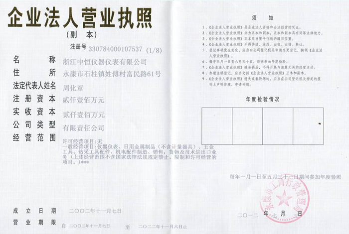 資質榮譽